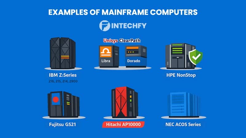 Examples of Mainframe Computers