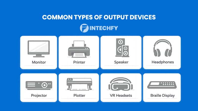 Common Types of Output Devices