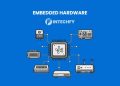 Embedded Hardware: Definition, Components, Characteristics, and How It Works