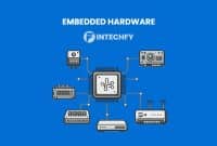 Embedded Hardware: Definition, Components, Characteristics, and How It Works