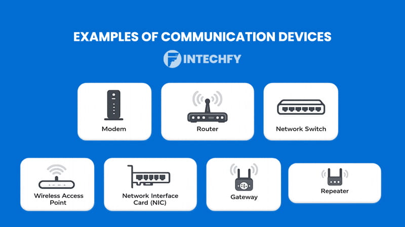 Examples of Communication Devices