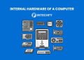 Internal Hardware of a Computer: Definition, Components, and How Internal Computer Hardware Works