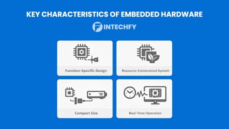 Embedded Hardware: Definition, Components, Characteristics, and How It ...
