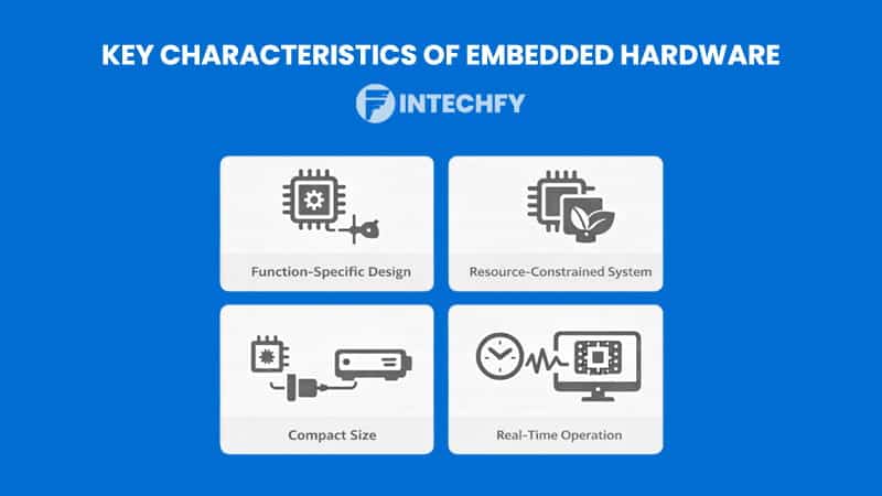 Key Characteristics of Embedded Hardware
