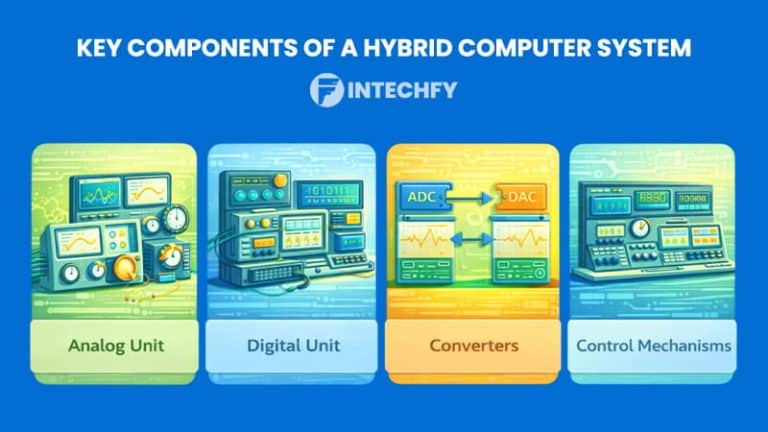 Hy Brid Computer Hybrid Computer Definition: History, Architecture, How It Works, Types ...