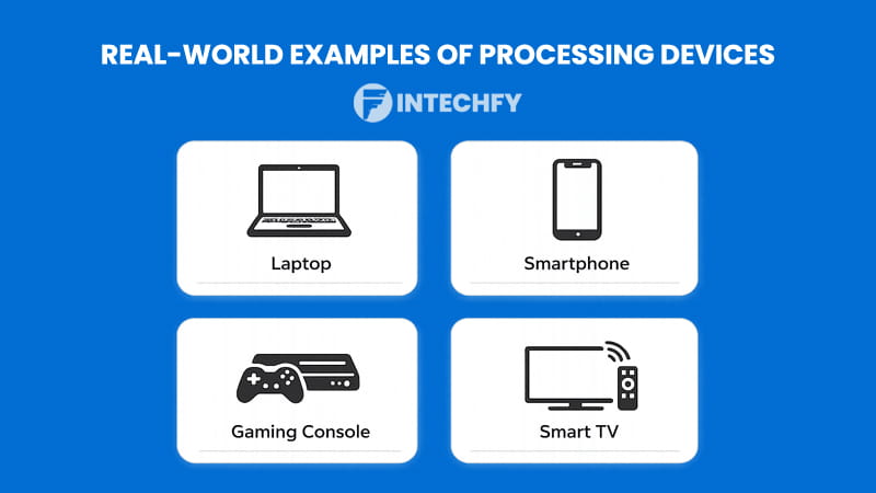 Real-World Examples of Processing Devices