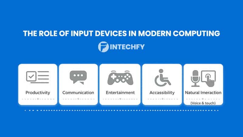 The Role of Input Devices in Modern Computing