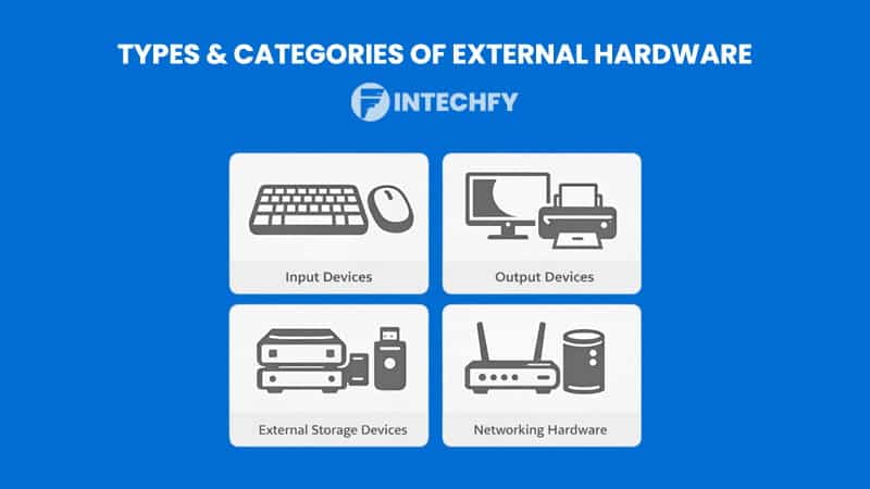Types and Categories of External Hardware