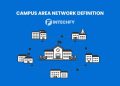 Campus Area Network Definition: How CAN Works Across Multiple Buildings