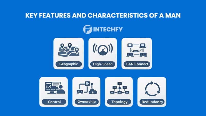 Key Features and Characteristics of a Metropolitan Area Network (MAN)