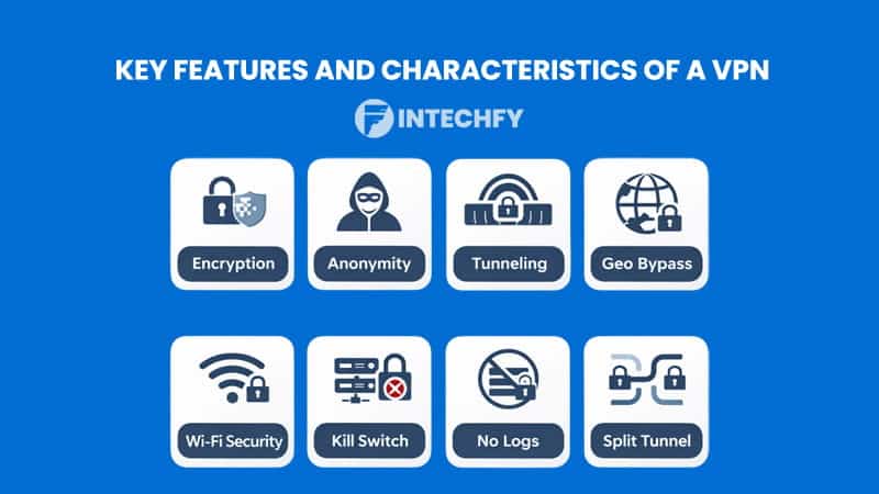 Key Features and Characteristics of a Virtual Private Network (VPN)