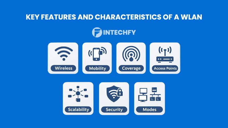 Key Features and Characteristics of a Wireless Local Area Network (WLAN)