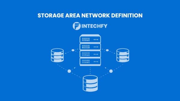 Storage Area Network Definition: How SAN Works for Data Storage Systems ...