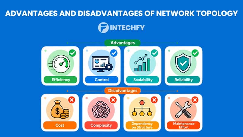 Advantages and Disadvantages of Network Topology