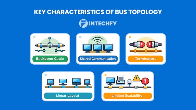 Key Characteristics of Bus Topology