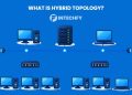 Learn what hybrid topology is, how it works, its advantages, disadvantages, and why modern networks rely on it today in enterprises today.