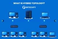 Learn what hybrid topology is, how it works, its advantages, disadvantages, and why modern networks rely on it today in enterprises today.