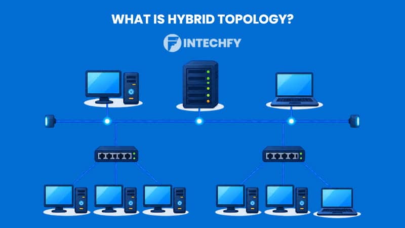 Learn what hybrid topology is, how it works, its advantages, disadvantages, and why modern networks rely on it today in enterprises today.