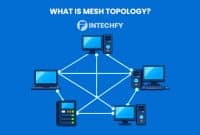 What Is Mesh Topology? How It Works, Types, Advantages, and Why Modern Networks Use It