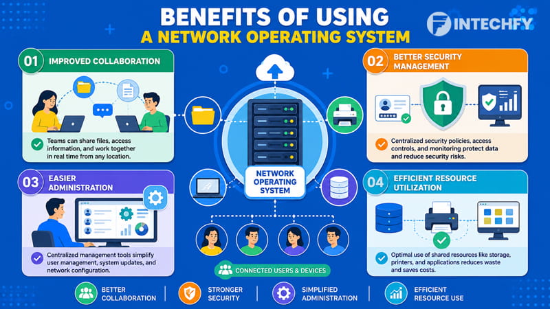 Benefits of Using a Network Operating System