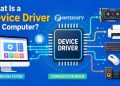 What Is a Device Driver in a Computer? Functions, Types, How It Works, and Examples