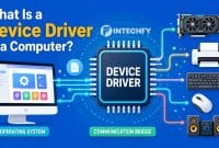 What Is a Device Driver in a Computer? Functions, Types, How It Works, and Examples