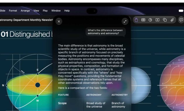 MacBook Pro with PROLED XDR Display: Top Features and Pricing