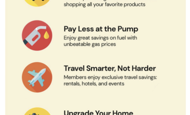 Get a $45 Digital Costco Shop Card with a New Gold Star Membership